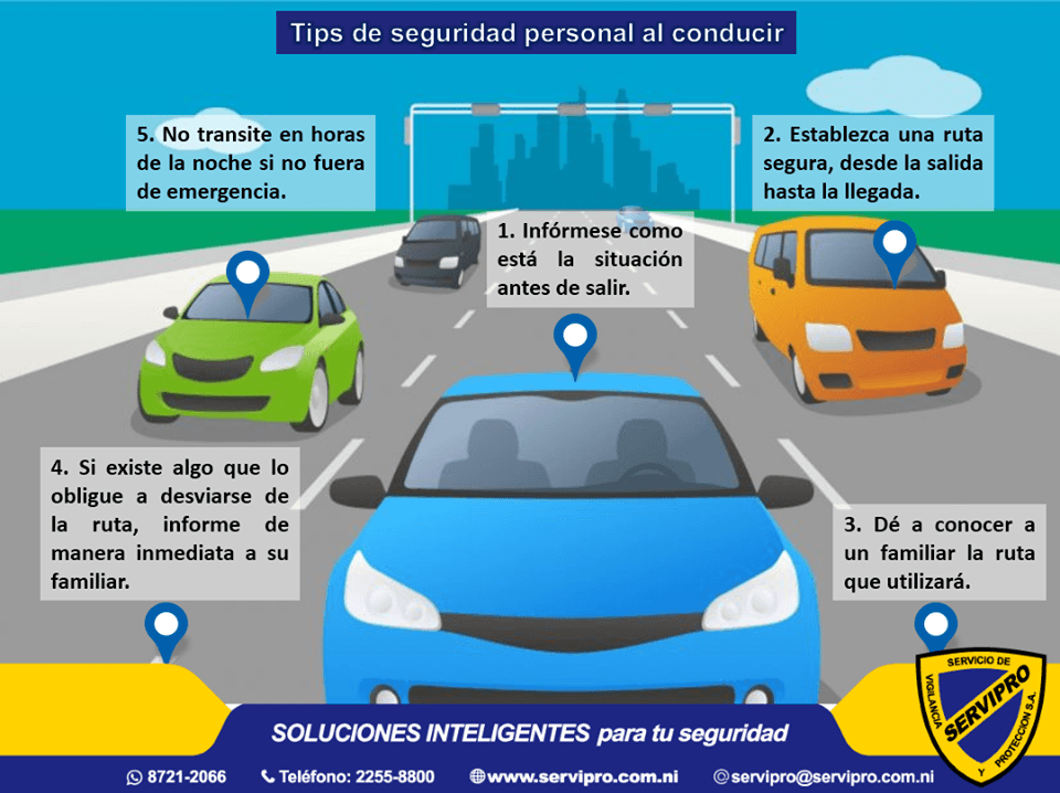 Sigue estos tips de Seguridad personal para conducir en la Vía Pública.