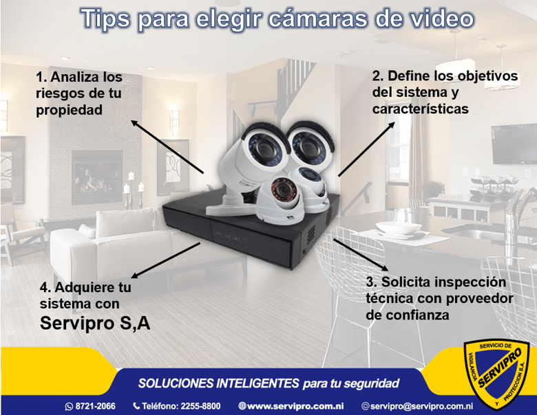 I chose your camera system for your home in 4 steps, call us we will advise you.