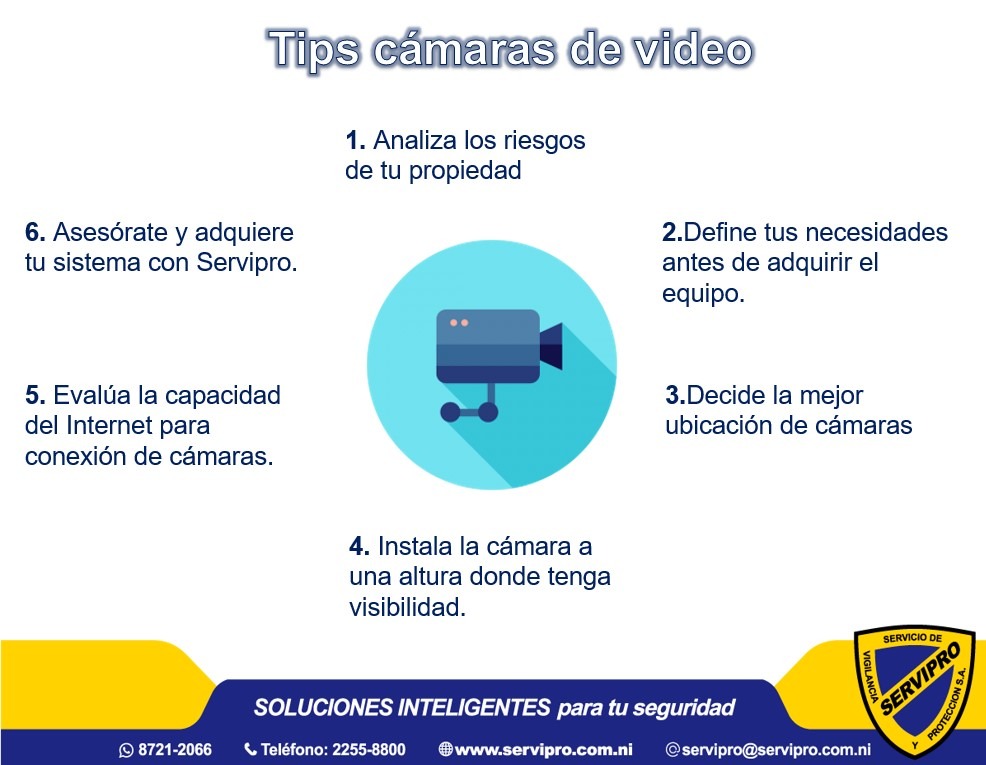 Sigue estos consejos para elegir tu sistema de seguridad. Contáctanos a través de Whatsapp ✆ 87212066 ó llámenos al ✆ 22558800